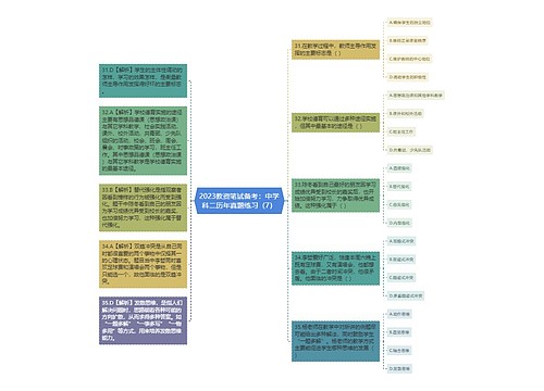 2023教资笔试备考：中学科二历年真题练习（7）