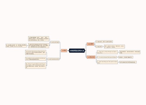 rob的用法总结大全