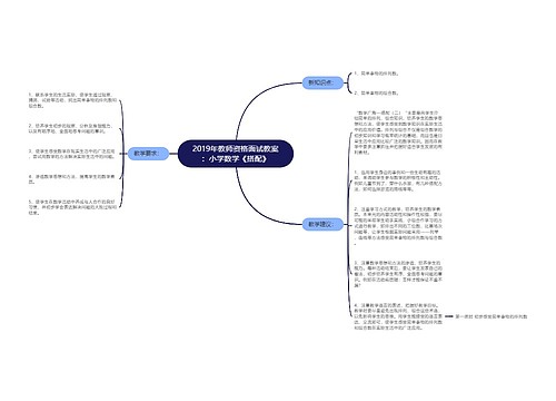 2019年教师资格面试教案：小学数学《搭配》