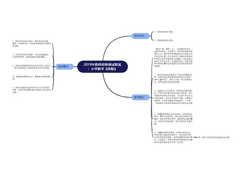 2019年教师资格面试教案:小学数学《搭配》 2019年教师资格面试教案:小学数学《搭配》