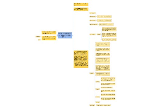 2021下小学教师资格证考试:数学教学设计及参考答案(一) 2021下小学教师资格证考试:数学教学设计及参考答案(一)