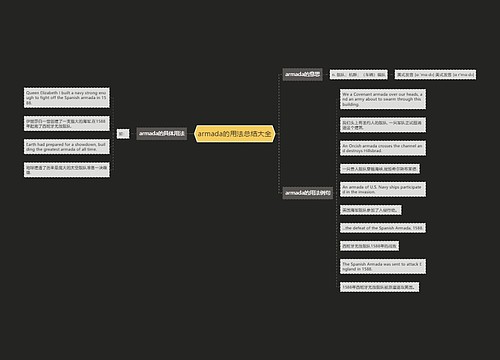 armada的用法总结大全