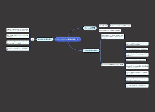 afterward的用法总结大全