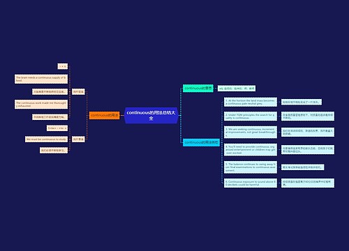 continuous的用法总结大全