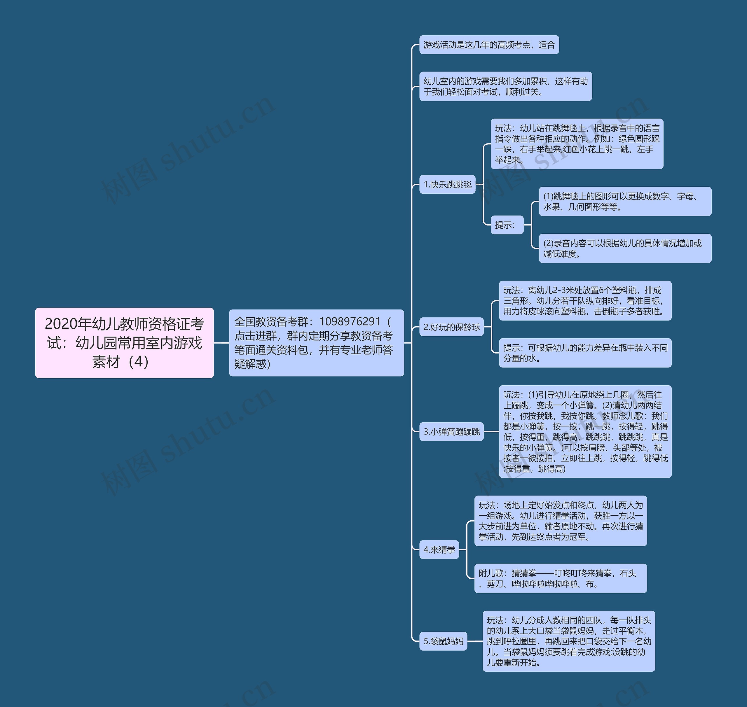 2020年幼儿教师资格证考试：幼儿园常用室内游戏素材（4）