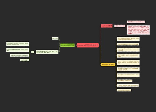 applause的用法总结大全