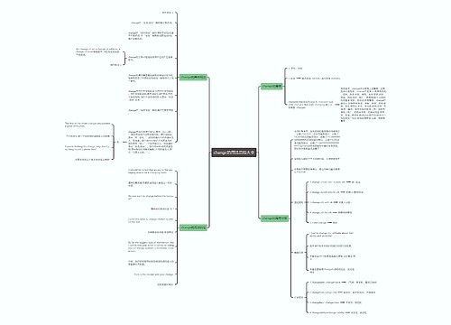change的用法总结大全