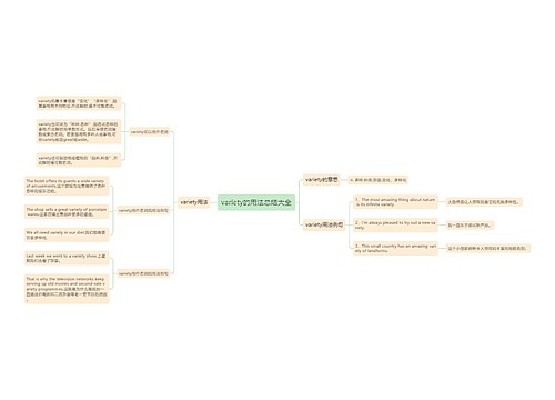 variety的用法总结大全