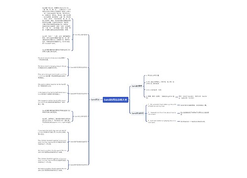 band的用法总结大全