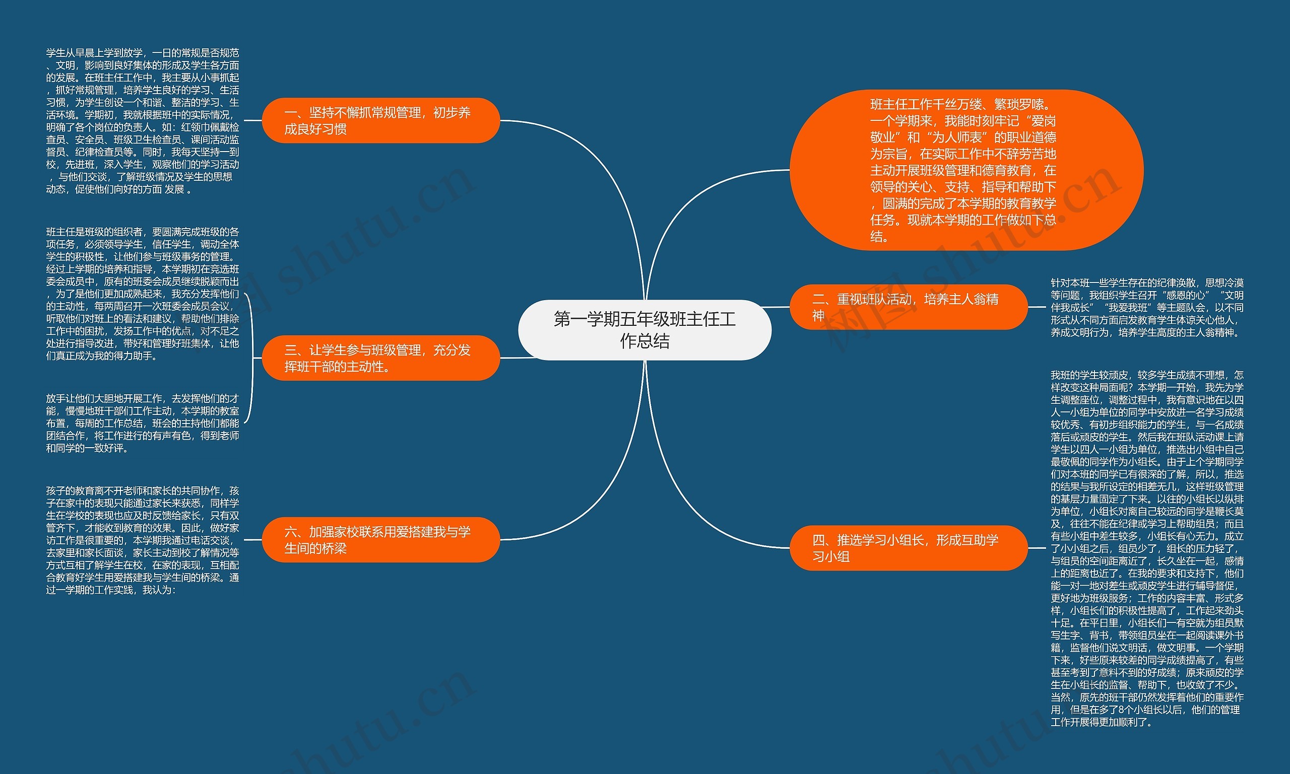 第一学期五年级班主任工作总结