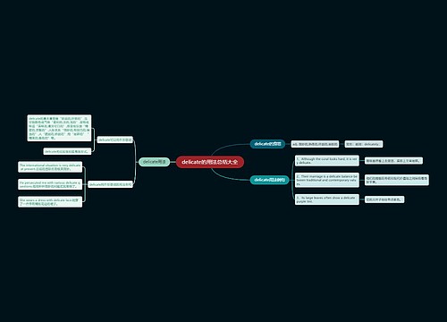 delicate的用法总结大全