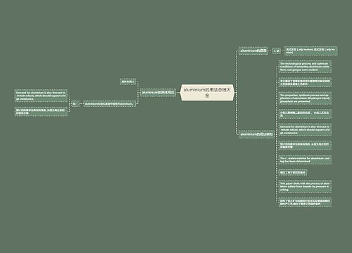 aluminium的用法总结大全