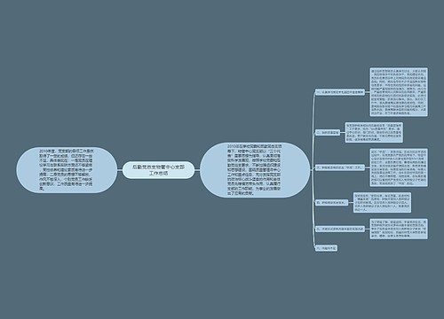 后勤党总支物管中心支部工作总结