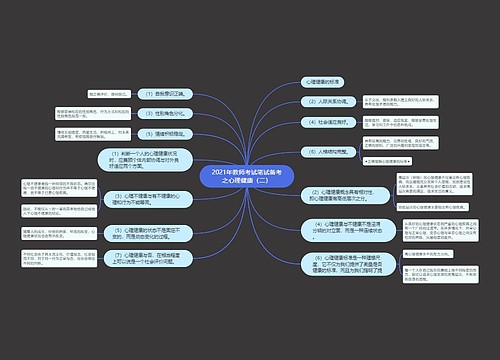 2021年教师考试笔试备考之心理健康（二）