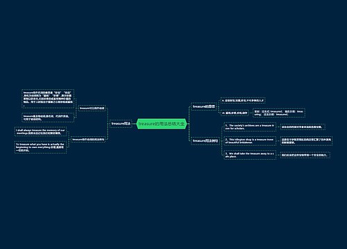treasure的用法总结大全