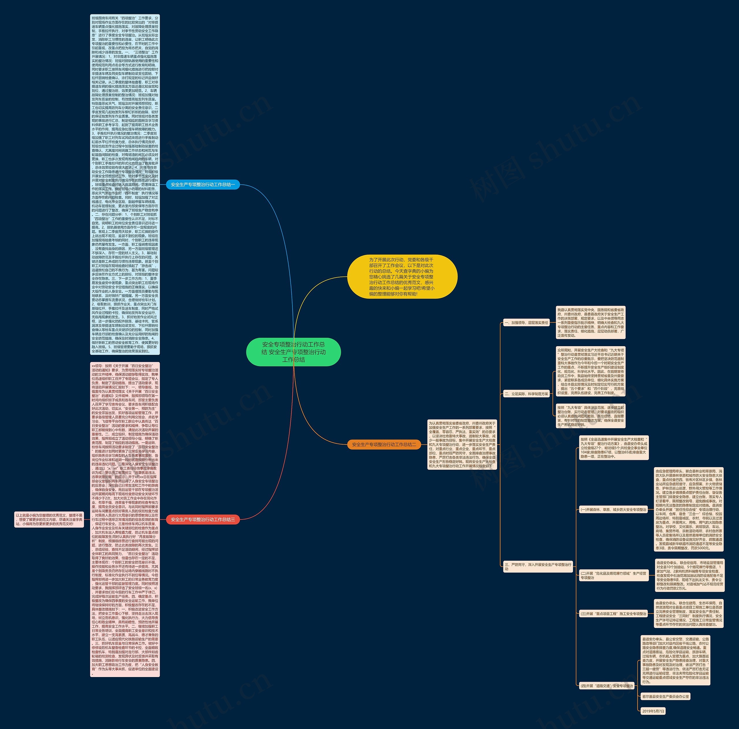 安全专项整治行动工作总结 安全生产专项整治行动工作总结 安全专项整治行动工作总结 安全生产专项整治行动工作总结