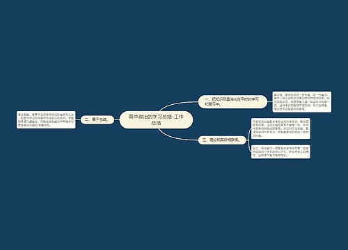 高中政治的学习总结-工作总结