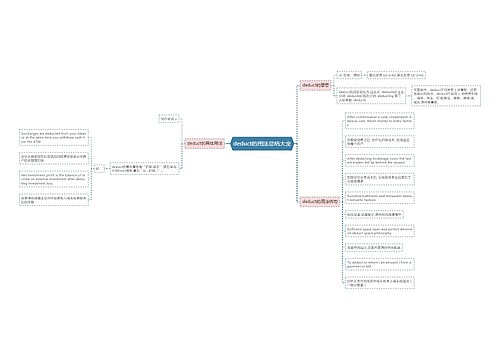 deduct的用法总结大全
