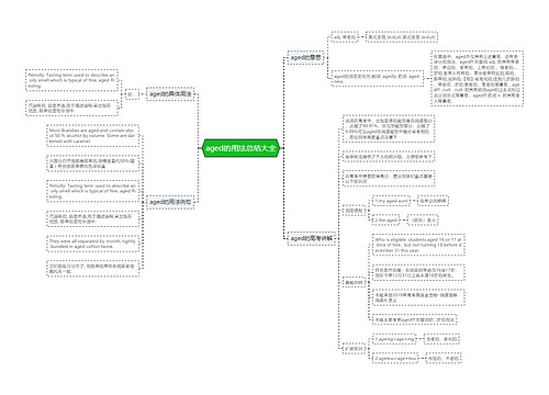 aged的用法总结大全