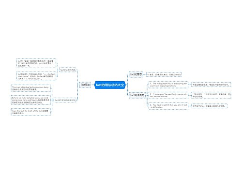 fact的用法总结大全