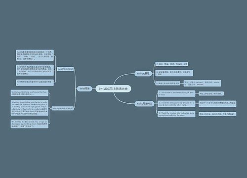 twist的用法总结大全