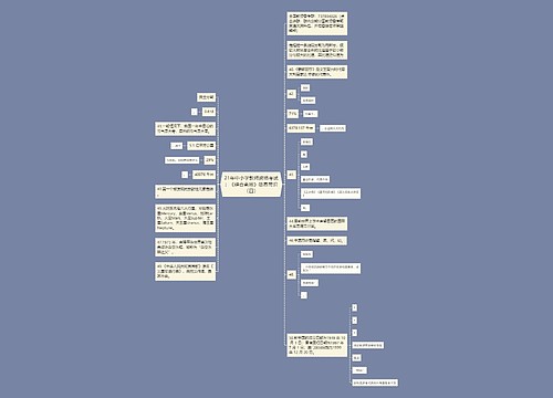 21年中小学教师资格考试:《综合素质》简易常识(四) 21年中小学教师资格考试:《综合素质》简易常识(四)