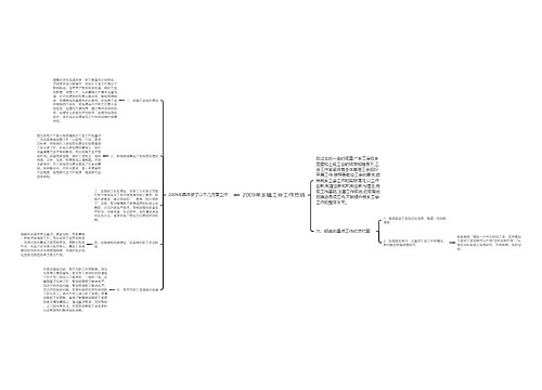 2009年乡镇工会工作总结