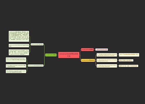 construction的用法总结大全