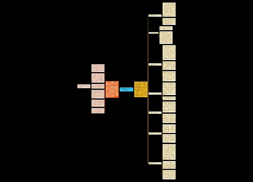 国土资源局有关2011年工作总结