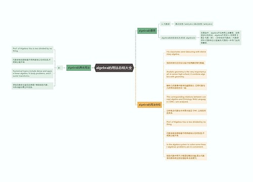 algebra的用法总结大全