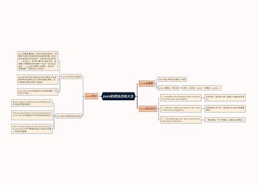 pure的用法总结大全