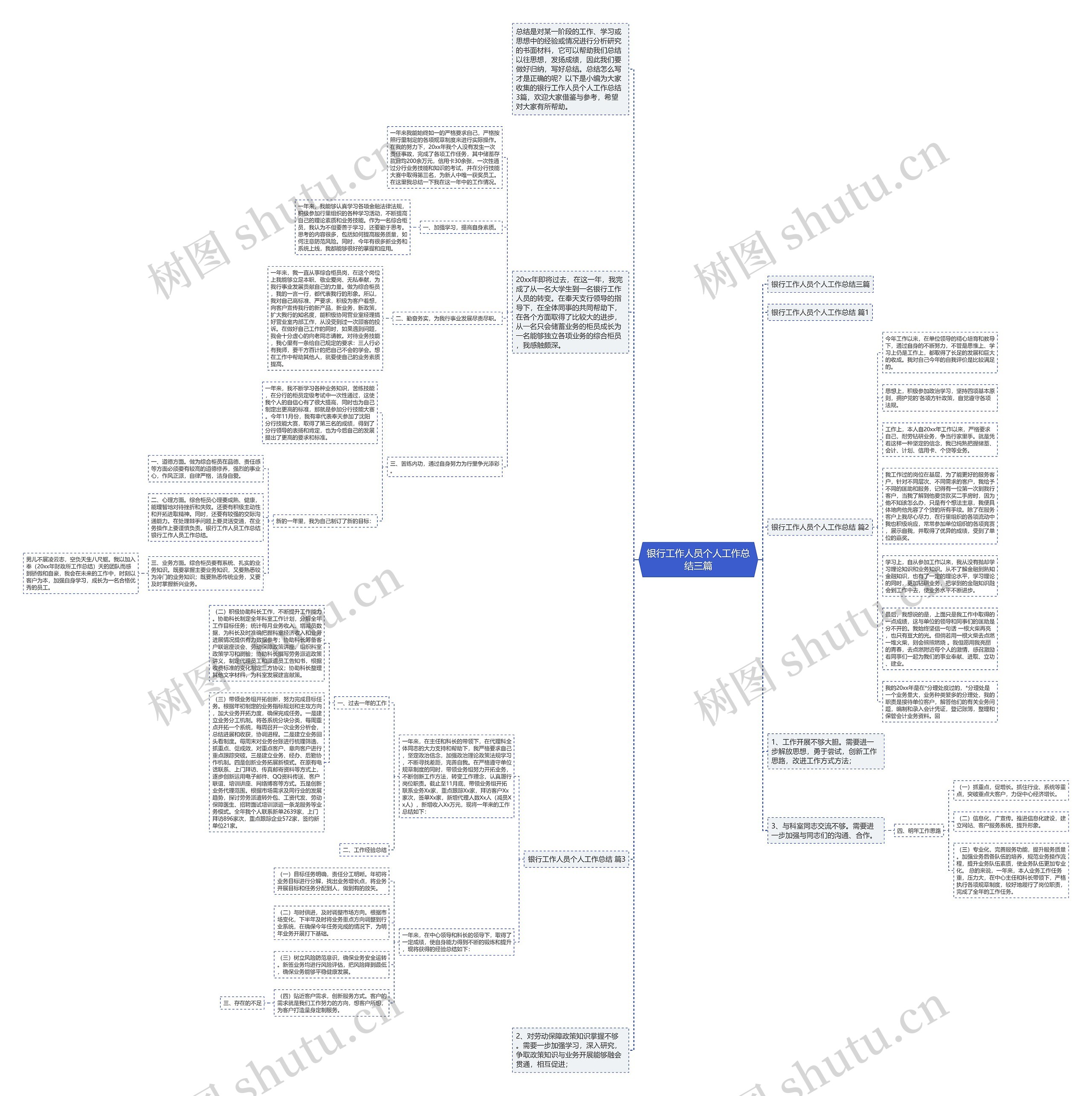 银行工作人员个人工作总结三篇思维导图