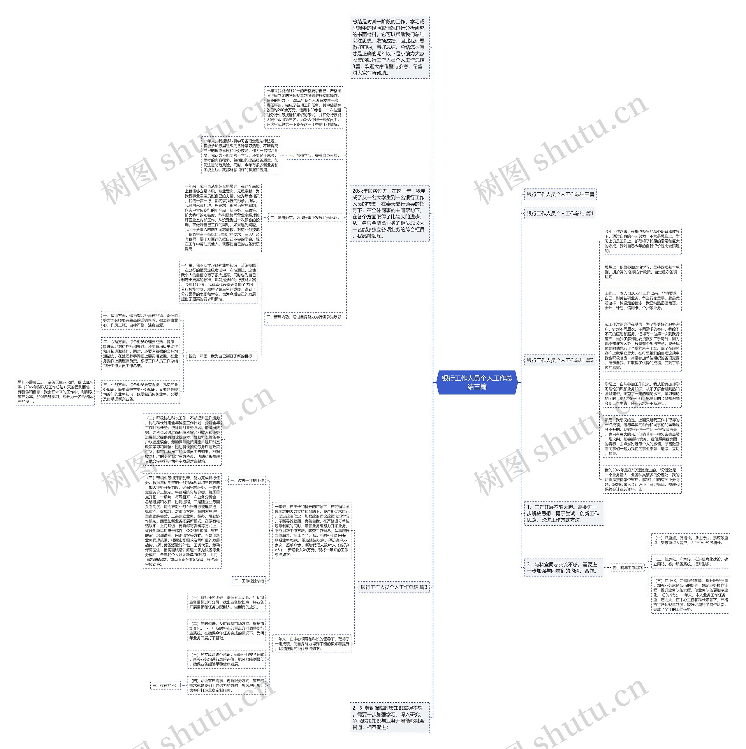 银行工作人员个人工作总结三篇 银行工作人员个人工作总结三篇