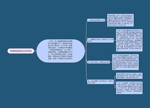 年医院团支部工作总结