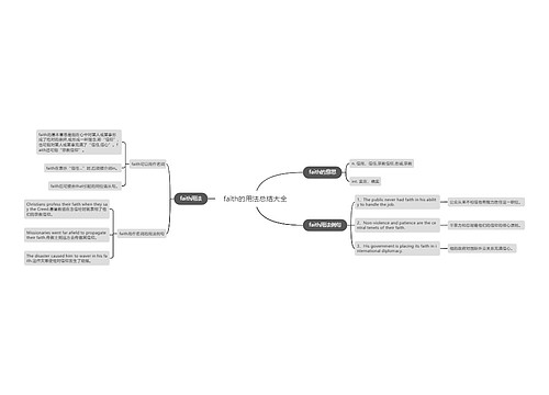 faith的用法总结大全