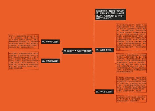 2012年个人保育工作总结