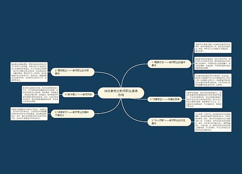 综合素质之教师职业道德总结