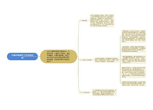 乡镇环境保护工作自我总结