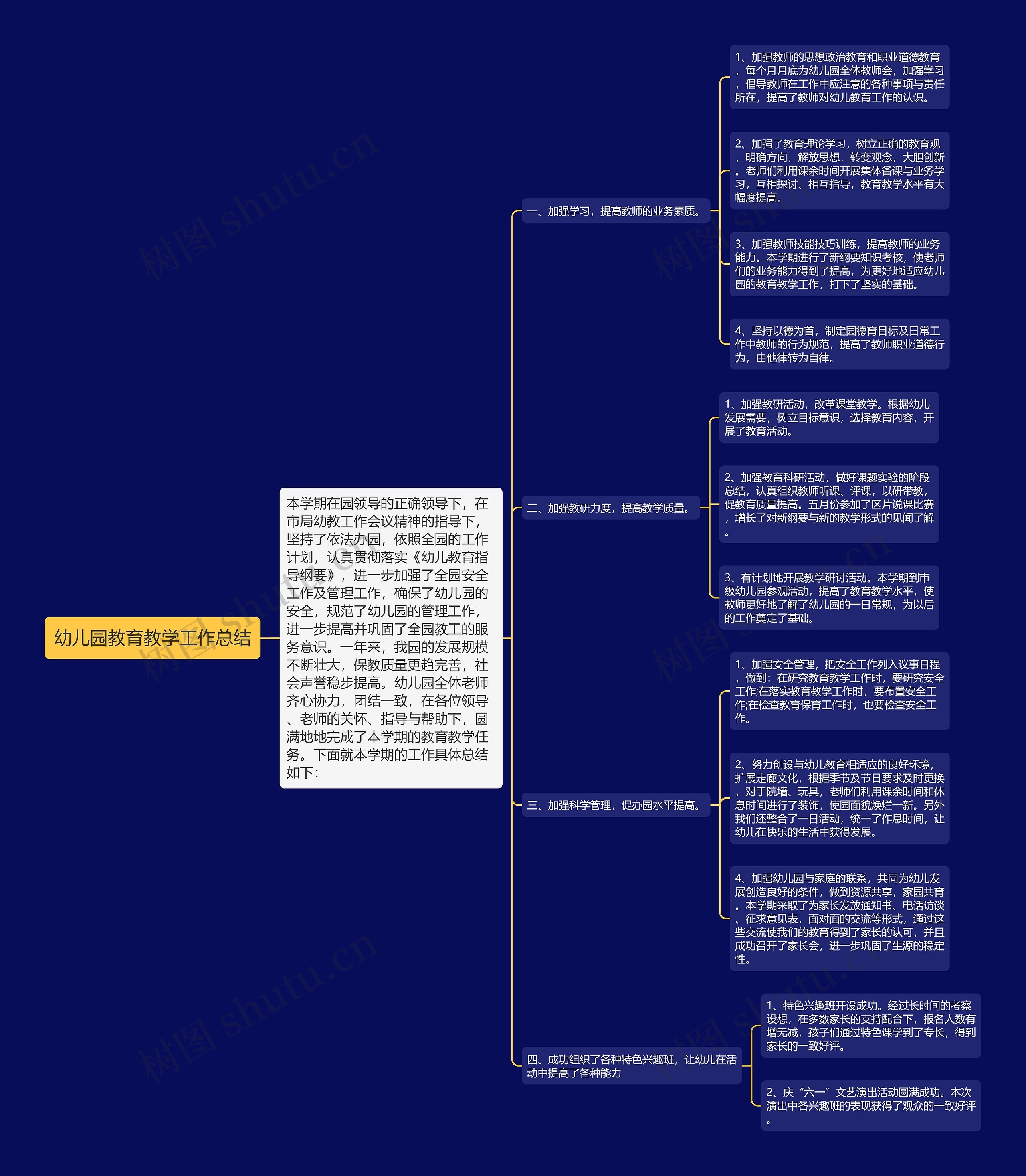 幼儿园教育教学工作总结