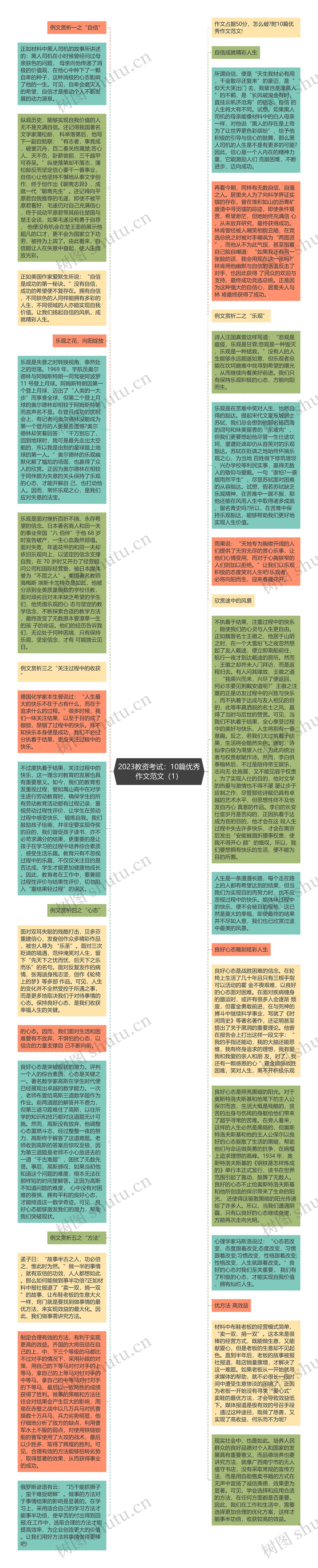 2023教资考试：10篇优秀作文范文（1）