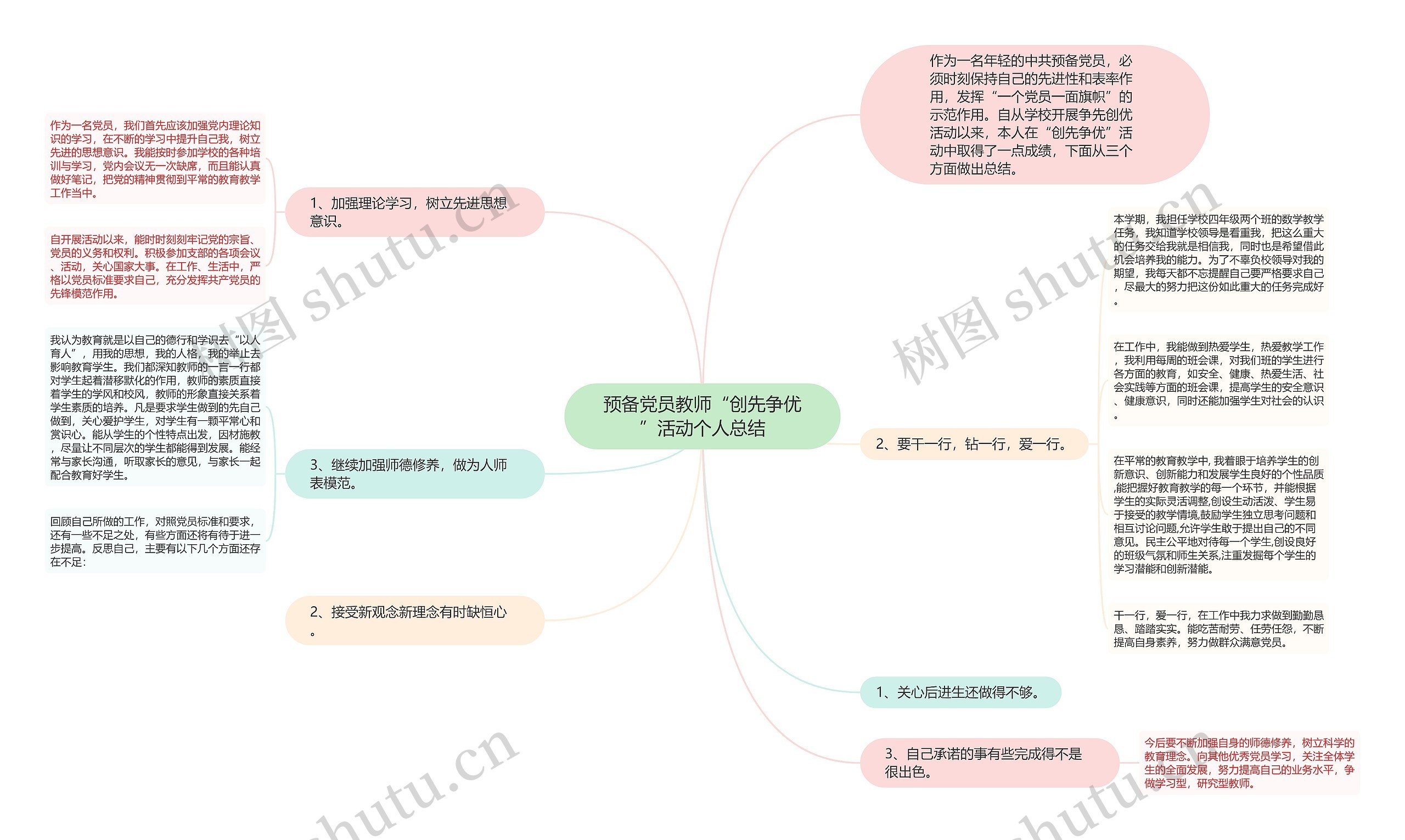 预备党员教师“创先争优”活动个人总结