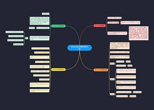 automatic的用法总结大全