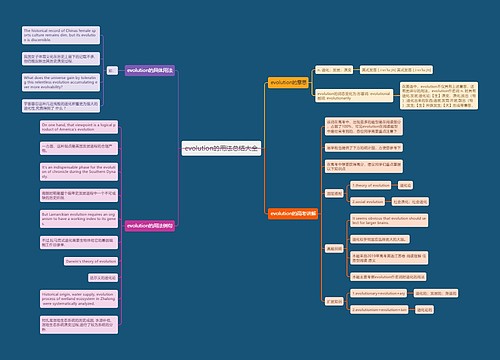 evolution的用法总结大全