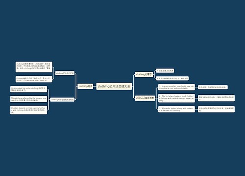 clothing的用法总结大全