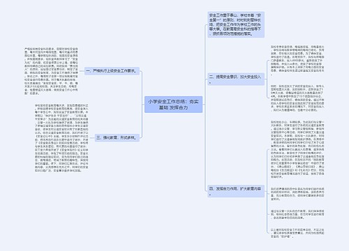 小学安全工作总结：夯实基础 发挥合力