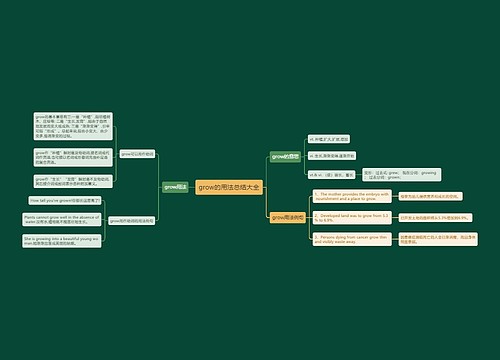 grow的用法总结大全