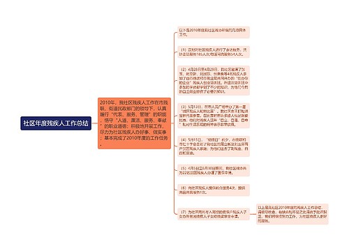 社区年度残疾人工作总结