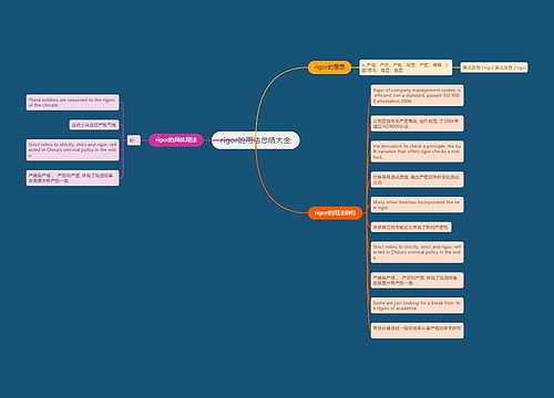 rigor的用法总结大全