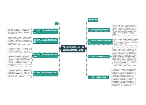 2021教师资格证考试：综合素质之世界音乐之最