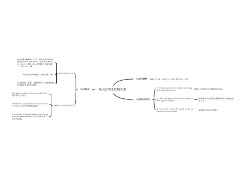 hall的用法总结大全